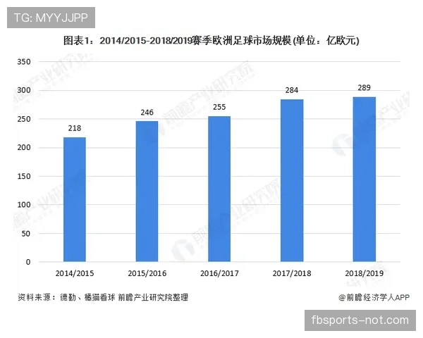 皮尔斯利用节奏变换制造出手空间，持续的中投产出主导了关键球局势