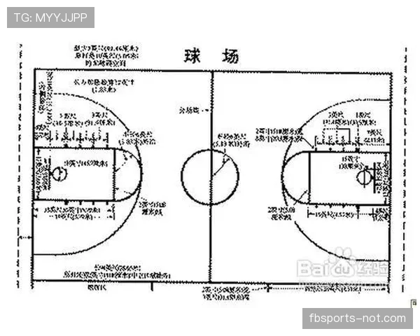 全面解析篮球比赛开始规则流程及违例判罚的具体判定标准