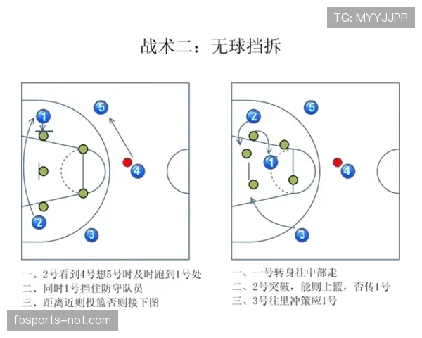 无球掩护规则解析：合法与非法掩护的判罚标准是什么