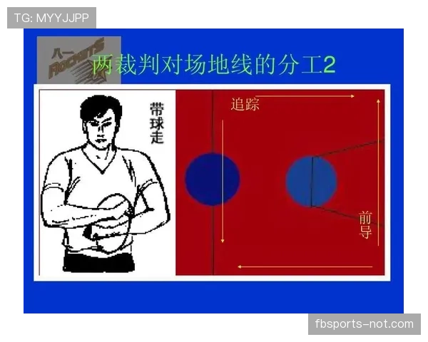 深入解析：篮球背身单打规则的合法性与犯规判定