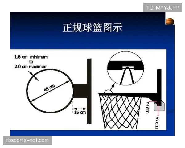 篮球开球规则全面解析：比赛开始与特定情况下的正确执行方式