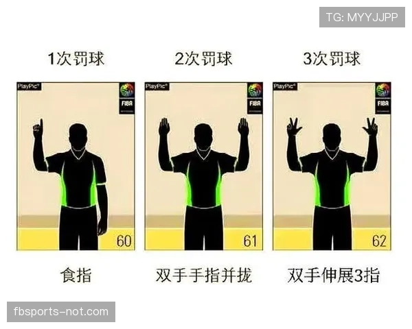 篮球中打手犯规的判定标准是什么？