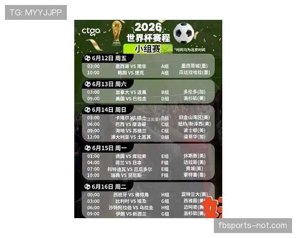 2026世界杯成绩最好的小组第三如何晋级淘汰赛