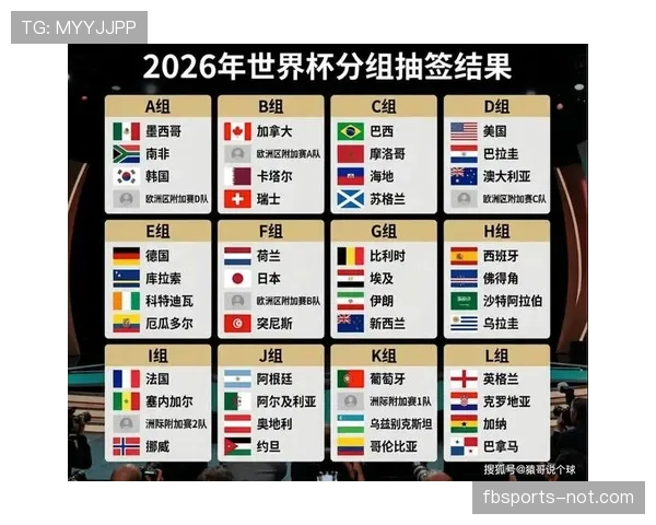 2026世界杯淘汰赛取消比赛如何处理