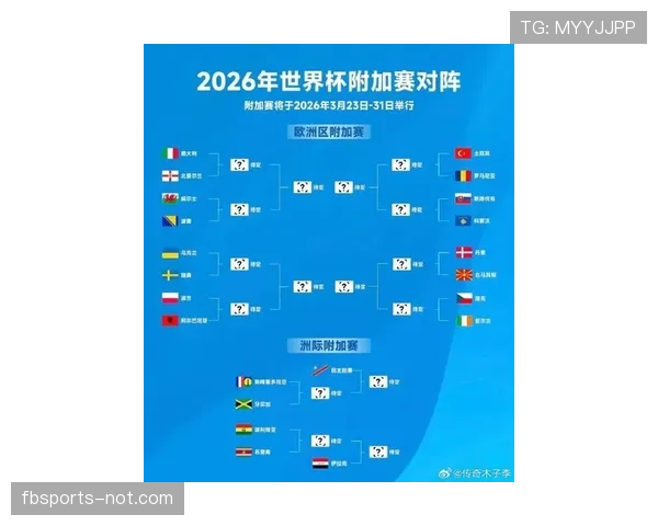 塞内加尔能否再创奇迹？2026美加墨世界杯出线前景与阵容预测