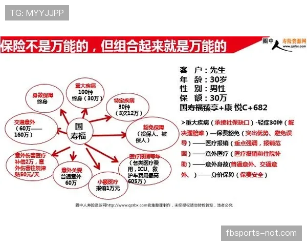 福登与穆西亚拉的技术创造力差异及其战术适配逻辑解析